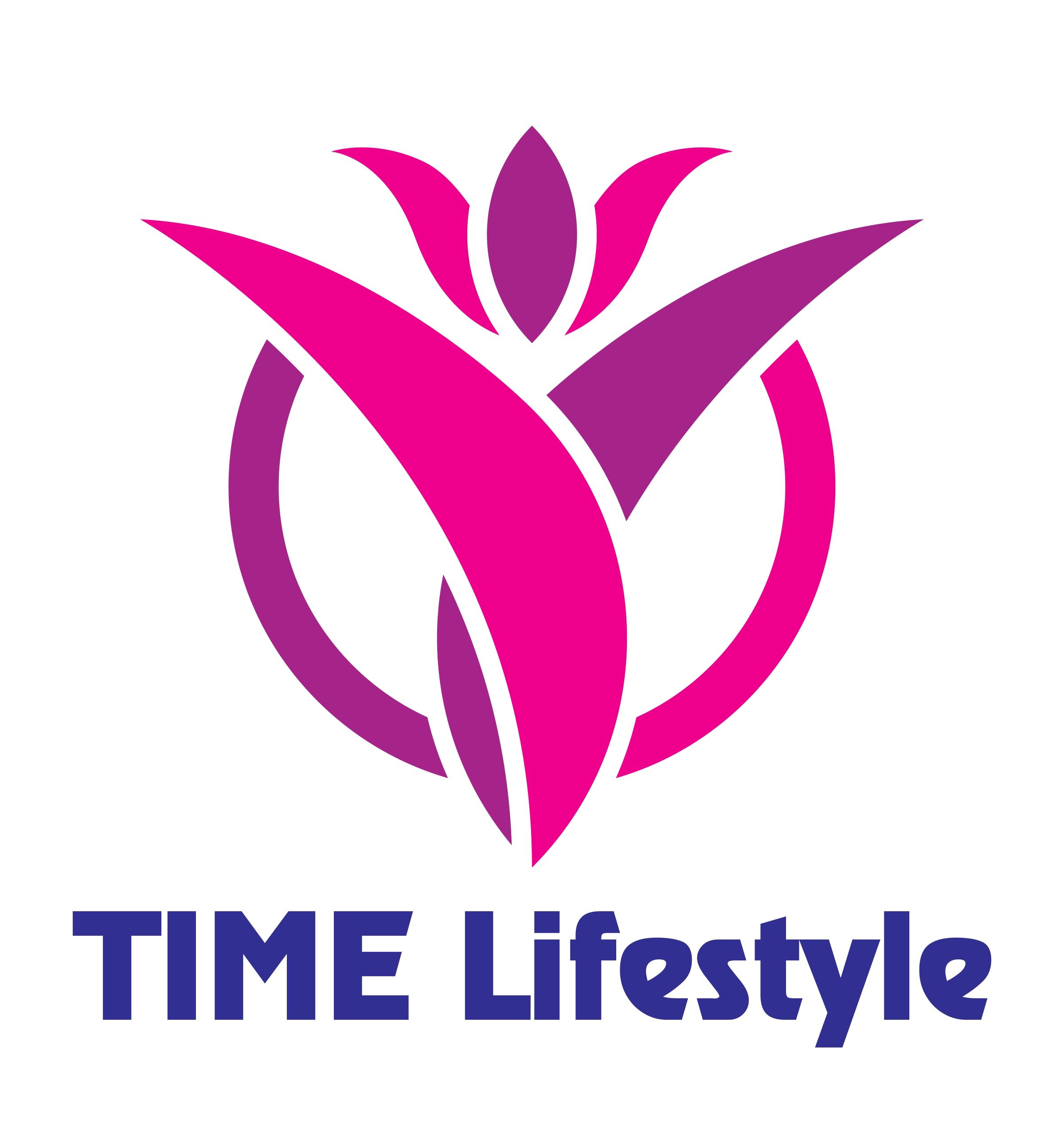 Timeline Image